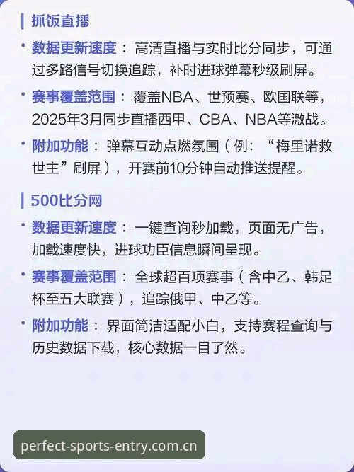 完美体育平台安卓版深度评测：一位老用户眼中的实时数据与体验差异